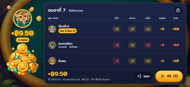 08 · สรุปผล — หน่วยและยอดของทุกคนในตา